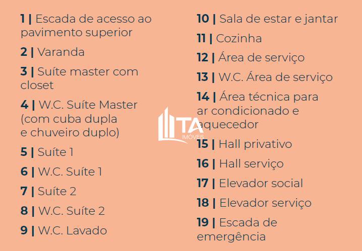 Apartamento, 3 quartos, 128 m² - Foto 33