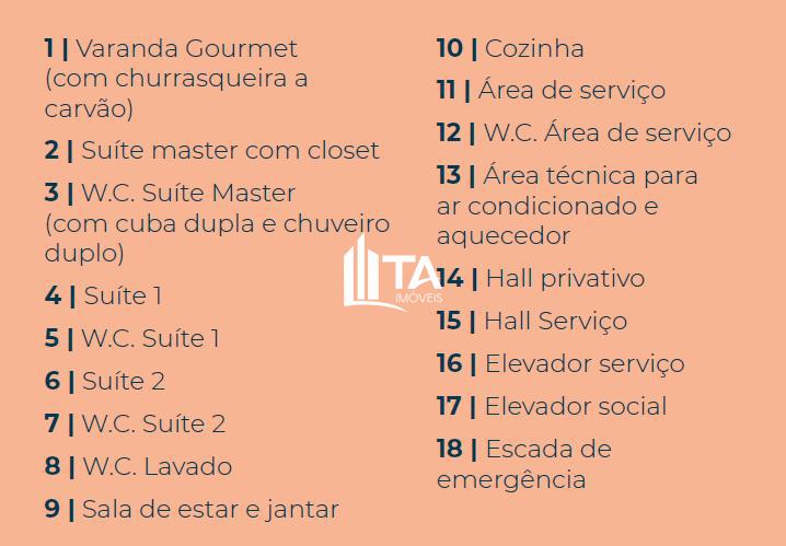 Apartamento, 3 quartos, 128 m² - Foto 31