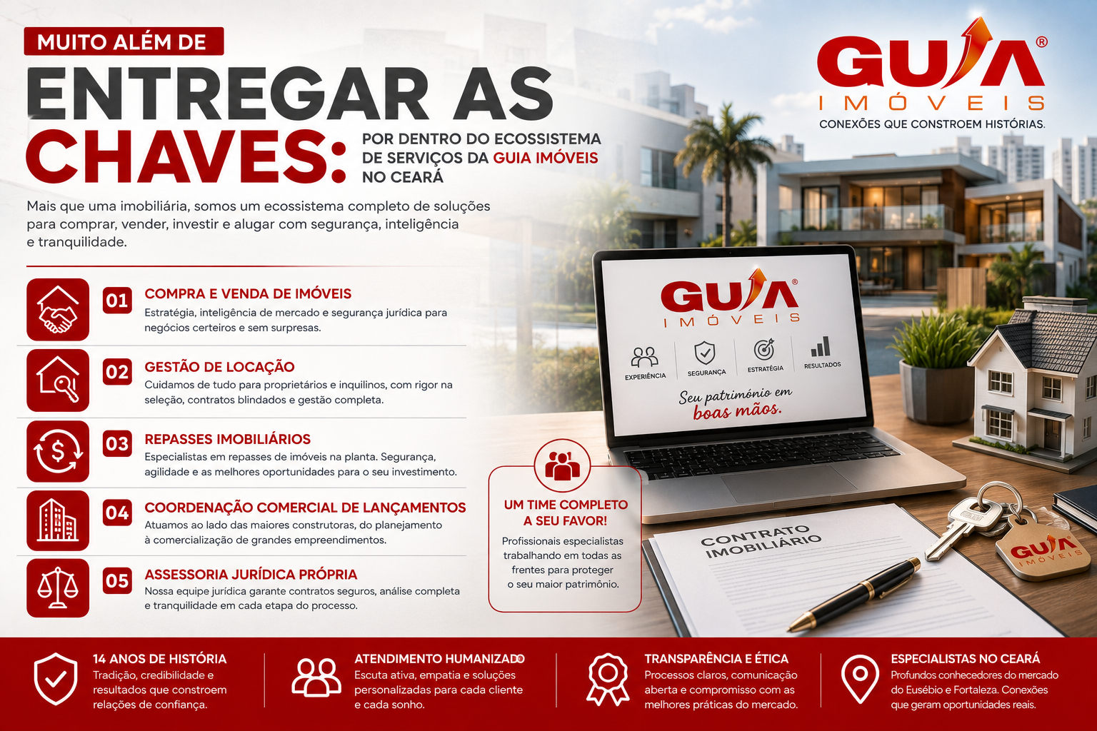 Muito Além de Entregar as Chaves: Por Dentro do Ecossistema de Serviços da Guia Imóveis no Ceará