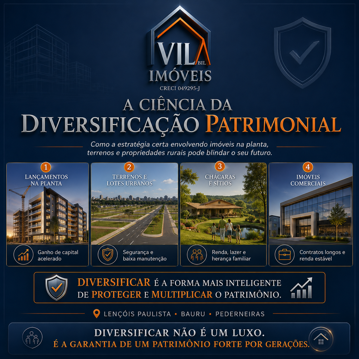 A Ciência da Diversificação Patrimonial: Como a Estratégia Certa Envolvendo Imóveis na Planta, Terrenos e Propriedades Rurais Pode Blindar o Seu Futuro