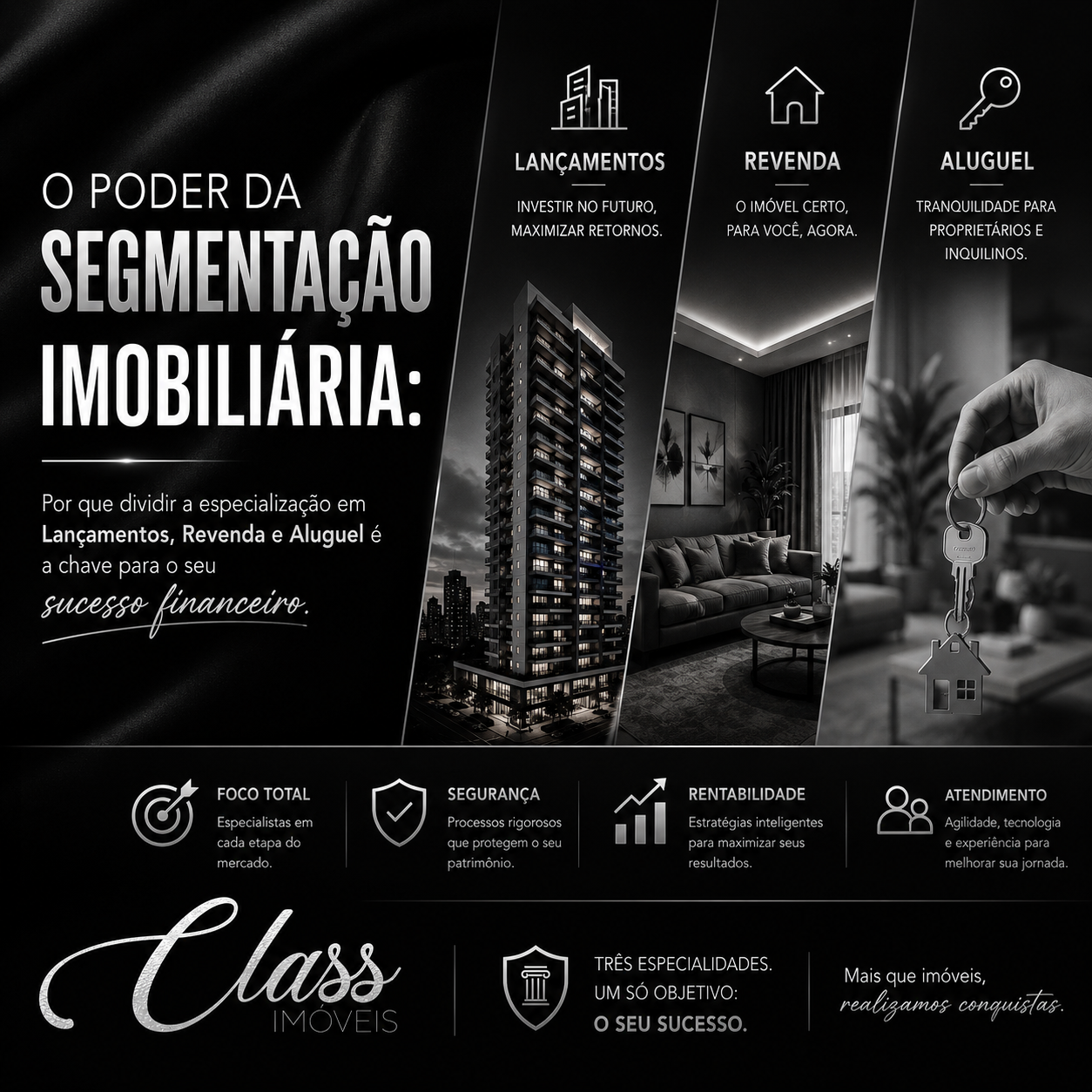 O Poder da Segmentação Imobiliária: Por Que Dividir a Especialização em Lançamentos, Revenda e Aluguel é a Chave Para o Seu Sucesso Financeiro